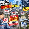 ◾️   不動産の2030年問題！…by社長