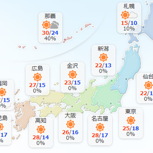 今日も、見事にの画像
