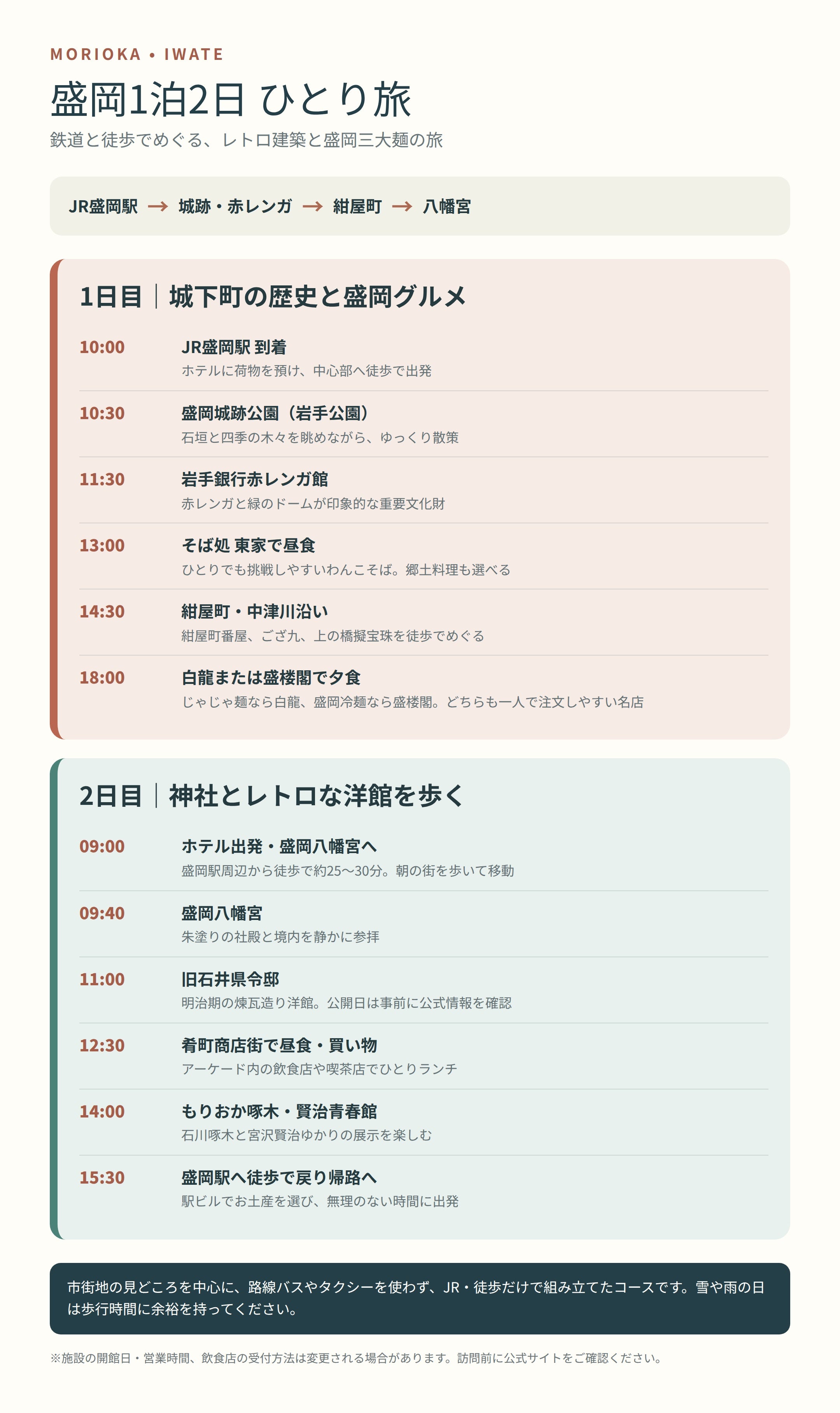 盛岡1泊2日ひとり旅｜レトロな街並みと盛岡三大麺を楽しむモデルコースの記事画像