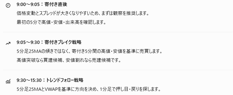 2026年10月20日　デイトレ終わってるわ、この相場。-53900円の記事画像