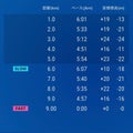 完走セット