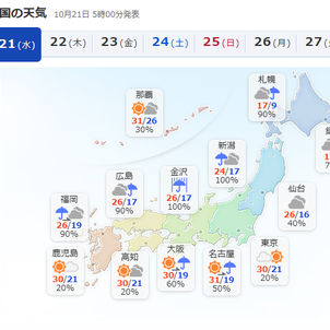 昨日は雨とか言ってましたがの画像