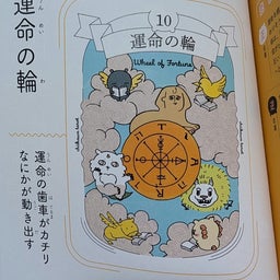 画像 BIRTHDAY企画・第1弾☆ちいかわタロットで霊視鑑定する！【あなたが知りたい未来☆】 の記事より 2つ目