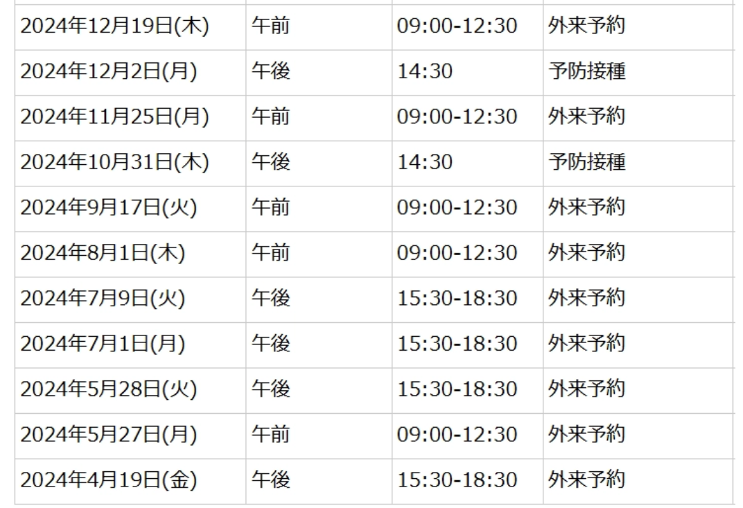 小児科月１→年１になった我が家の４つの対策の記事画像