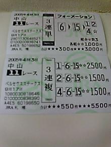 的中馬券　ペルセウスステークス