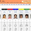 大外の画像