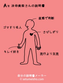 Ｍｉｎａ＊Ｂｌｏｇ-setumeisho_m.jpg