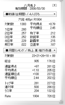 tenhou.