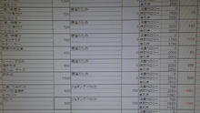 マルコのブログ-090118_201229.jpg