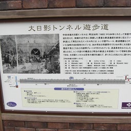 画像 ホリデー快速ビューやまなし号で勝沼ぶどう郷へ②大日影トンネル の記事より 6つ目
