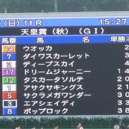 最終オッズ
