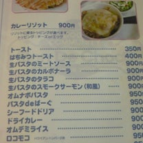 ブログ投稿画像