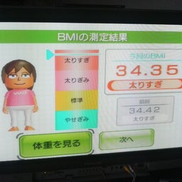 画像 今日からダイエット♪ の記事より 3つ目
