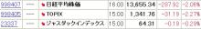 20080509大引け