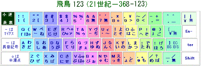 368-123-2