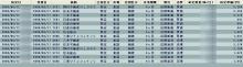 20080612約定画像