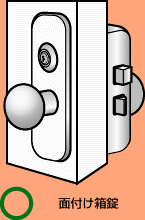 kagi3