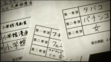 絶望調査票