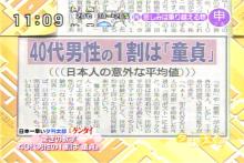 童貞
