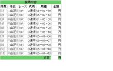 競馬日記