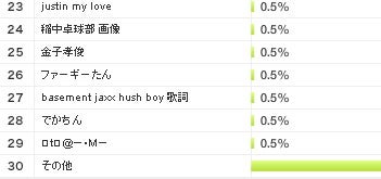 search2