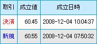 仕事帰りのスロット１０００ゲーム