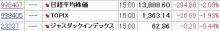 20080612大引け