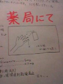 薬局で説明図