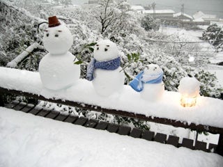 2008　雪だるま