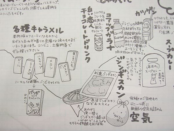 キャラメルは定番かも