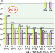 資料