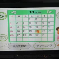 ブログ投稿画像