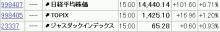 20080602大引け