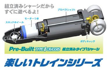 うわーい速いぞー