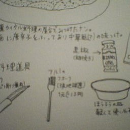 調理道具