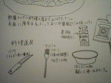 調理道具