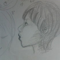 ブログ投稿画像