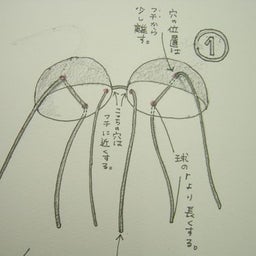 ひもをつける