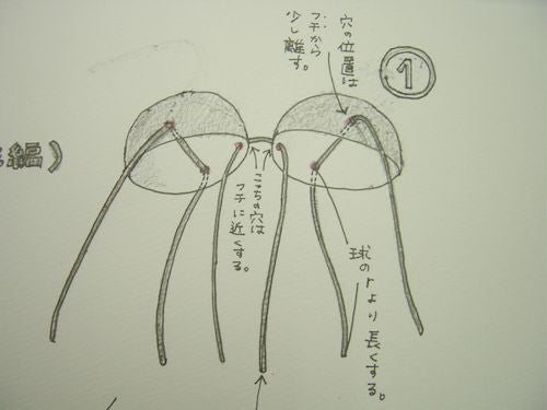 ひもをつける