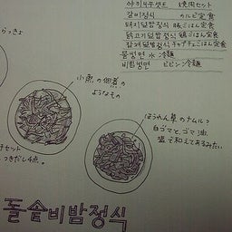 定食という文字は覚えた