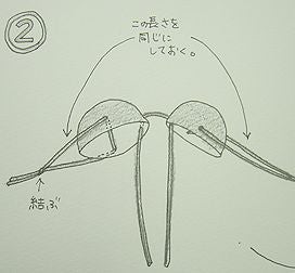 こうして