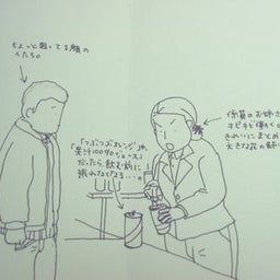 検査
