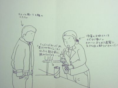 検査