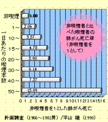 資料