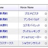１０月２５日～２６日結果の画像