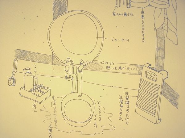 洗面