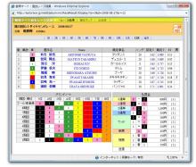 優勝戦