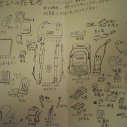 画像 記録整理 の記事より