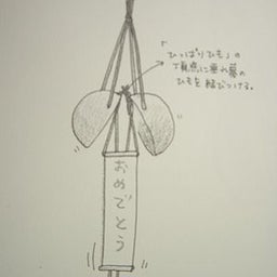 糸が絡まないように