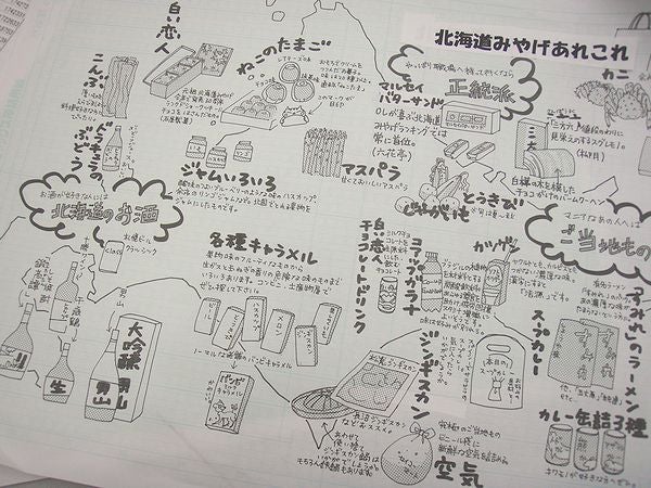 全体図